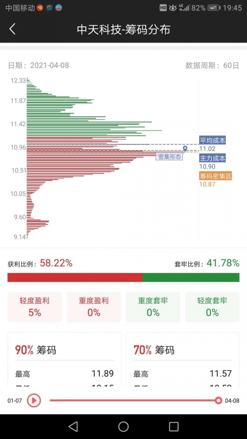 香港今期开什么号码香港今日开市情况分析-第2张图片