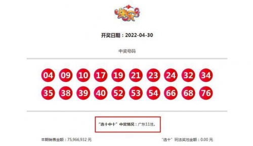 快8今晚开奖号码揭晓