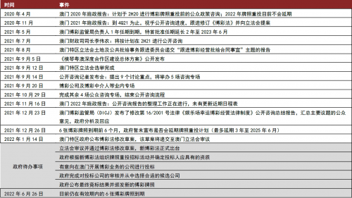 澳门2023传真，展望与展望-第2张图片