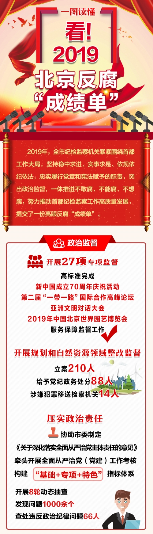 香港免费资料大全正版2019香港免费资料大全正版2019-第2张图片