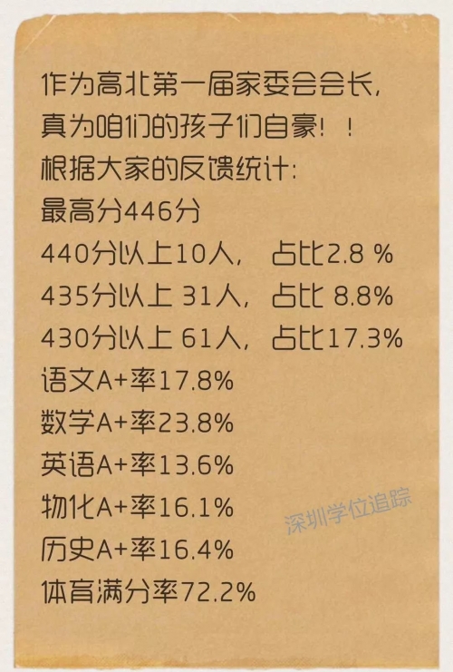 香港免费资料大全正版2019香港免费资料大全正版2019