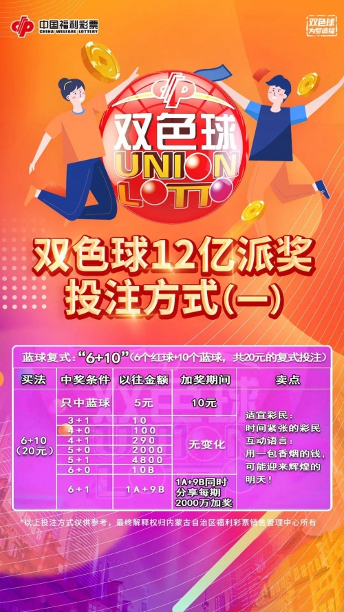 管家婆三期必内必开一期管家婆三期必内必开一期，开启智慧管理新篇章