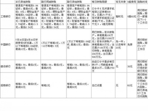 百家乐策略，赢在策略与技巧-第2张图片