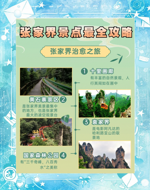 广州到张家界自驾游多少公里广州到张家界自驾游攻略