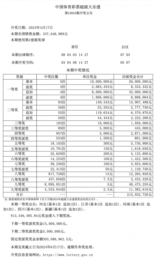 大乐透开奖结果表大乐透开奖结果表