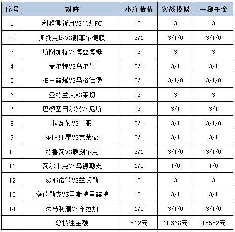 高手彩票论坛高手彩票，揭秘彩票投注技巧与策略