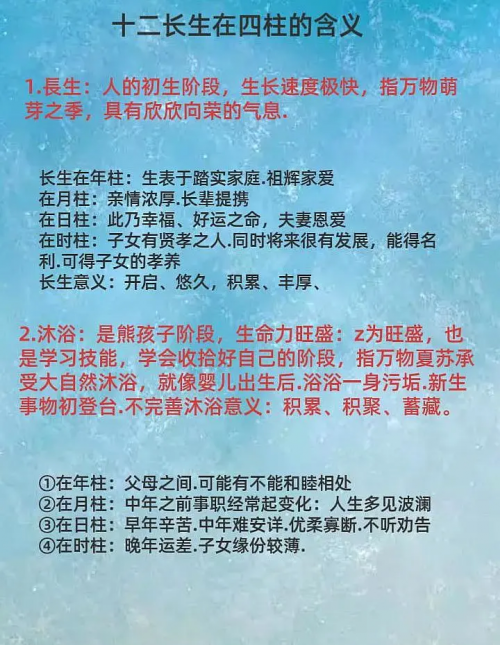 四柱报，解读命运轨迹的神秘工具-第1张图片