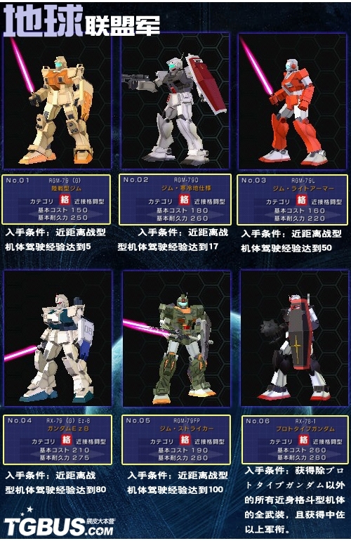 电玩巴士与PSP，游戏新体验的探索