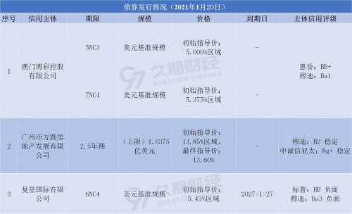新澳开奖结果资料查询合肥篇