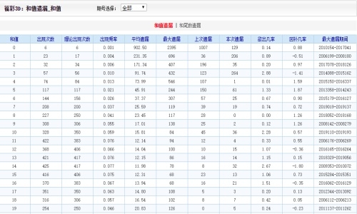 二四六天天好彩免费彩下载二四六天天好彩免费彩下载-第1张图片