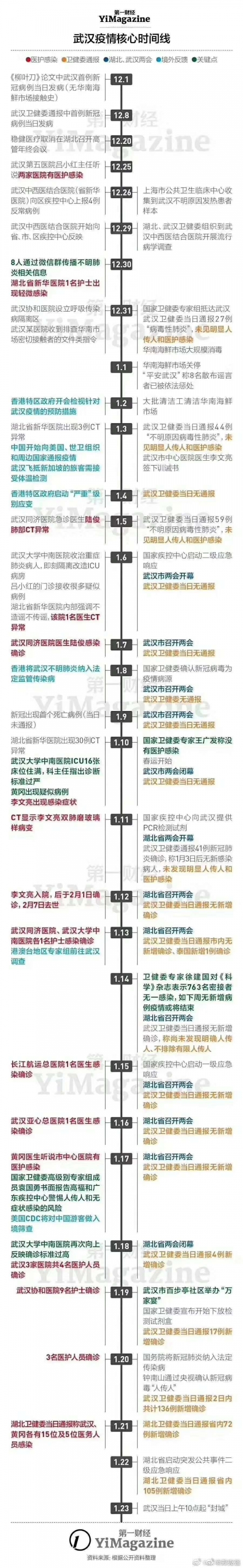 第一财经频道节目表第一财经频道节目表-第2张图片