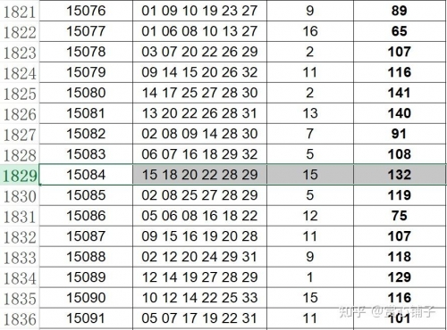 2025年新奥历史开奖结果公布2024新奥历史开奖记录28期分析