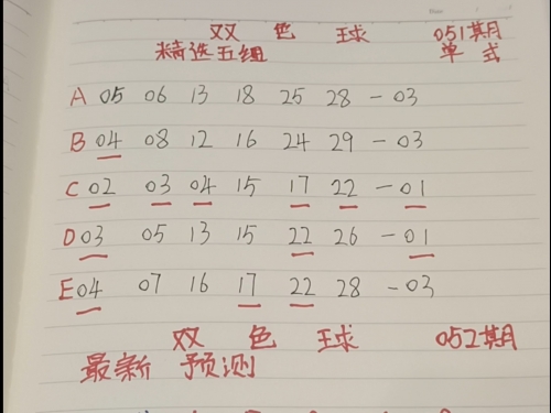 今天双色球预测专家推荐最准确双色球预测专家推荐最准确-第2张图片