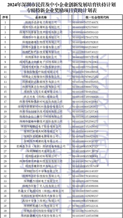 新澳门2025历史开奖记录新澳门2024年宫家婆资料大全