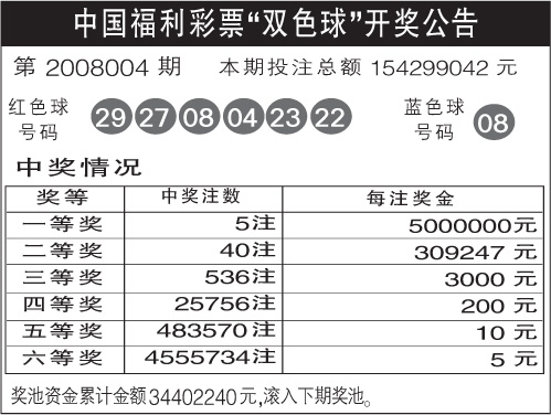 五连开奖结果揭晓，11选五5次开奖结果分析