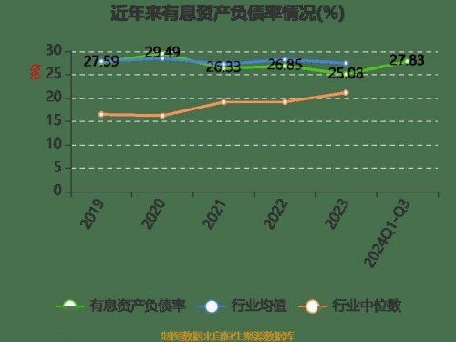 2024新奥开奖记录2024新奥开奖记录
