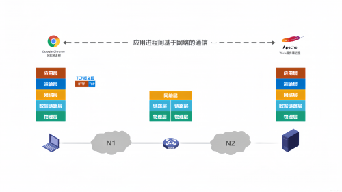 传输带传输带在现代物流中的关键作用-第3张图片