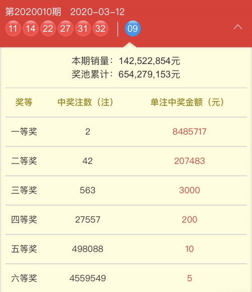 双色球2021100期开奖结果查询双色球2021年100期开奖结果揭晓-第2张图片