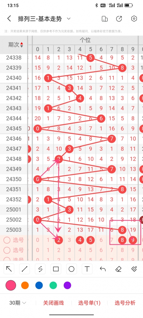 排列三走势图带连线专业版牛彩网排列三走势图带连线专业版-第1张图片