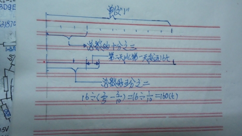 五分彩，把握机会，轻松投注-第3张图片