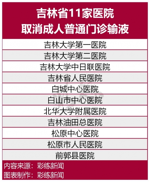 吉林11选五开奖结果吉林11选五开奖结果揭晓-第3张图片