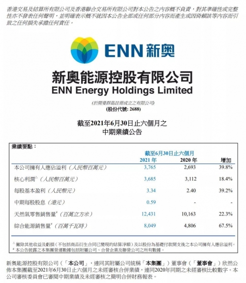 2024新奥资料免费精准2024新奥资料免费精准解读-第2张图片