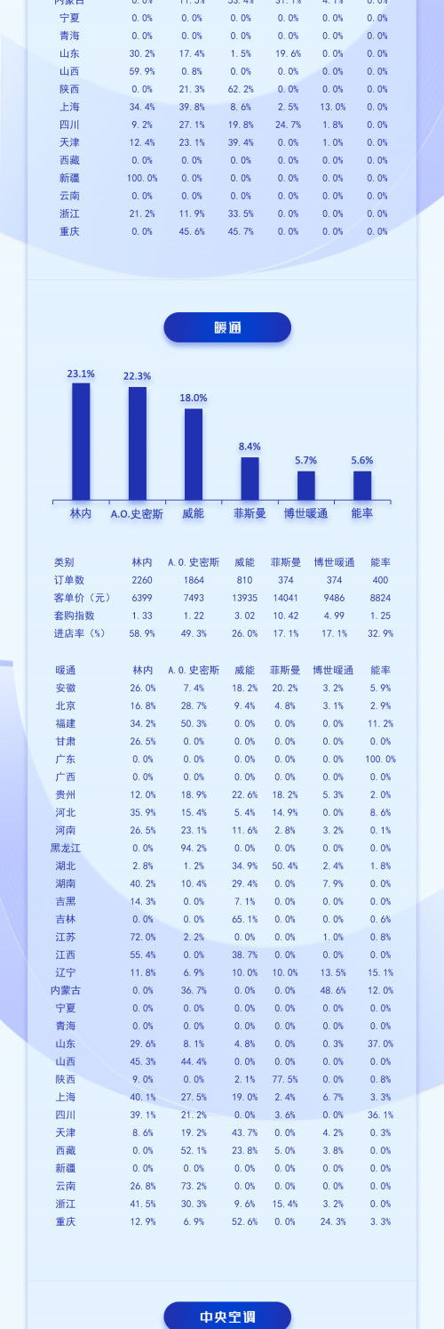 澳门最精准免费资料大全旅游景点021澳门特马资料图2024期