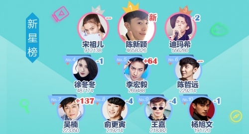 新2娱乐从搜博网开始-第3张图片