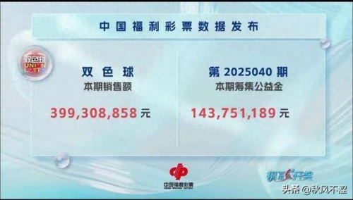 双色球最新开奖日期揭晓-第3张图片