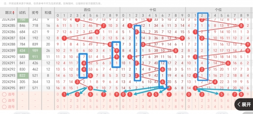牛彩网福彩3d图谜总汇九牛彩网3d彩图牛彩网福彩3D图谜总汇-第3张图片