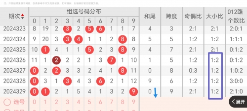 牛彩网福彩3d图谜总汇九牛彩网3d彩图牛彩网福彩3D图谜总汇