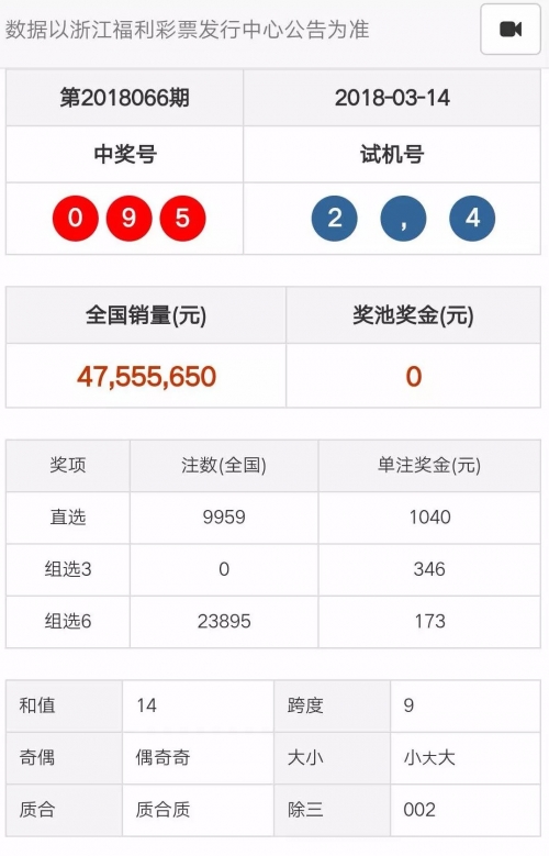 新奥彩今天晚上开奖结果查询表
