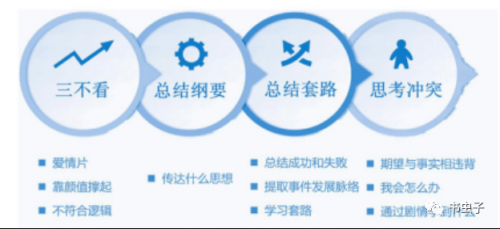 管家婆三肖三期必开一期，开启智慧生活的新篇章-第2张图片