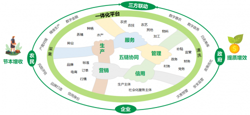 多宝平台多宝平台，引领财富新纪元