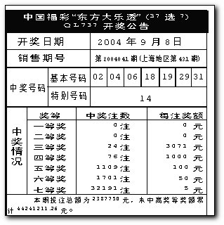 天天彩，彩梦启航-第3张图片