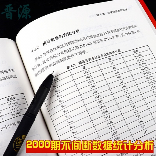 双色球选号预测双色球选号预测-第2张图片