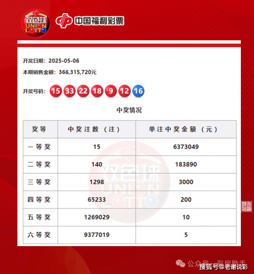 甘肃十一选五甘肃十一选五，彩票之魅力与挑战-第1张图片