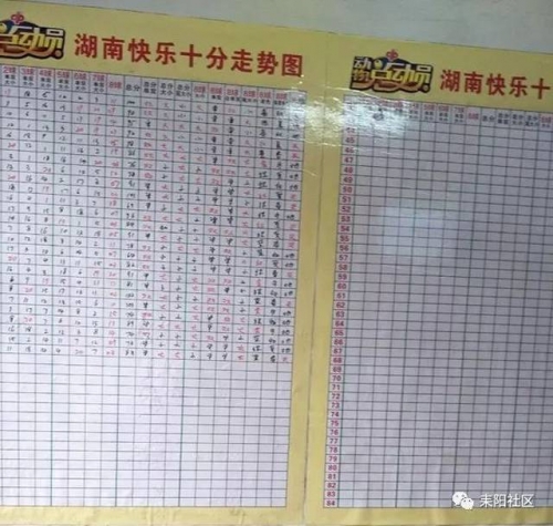 广东快乐十分，快乐之风，游戏之韵-第2张图片