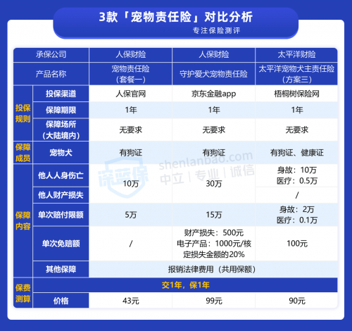 新澳2024最新资料概述-第2张图片