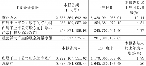 新澳2024最新资料概述-第3张图片
