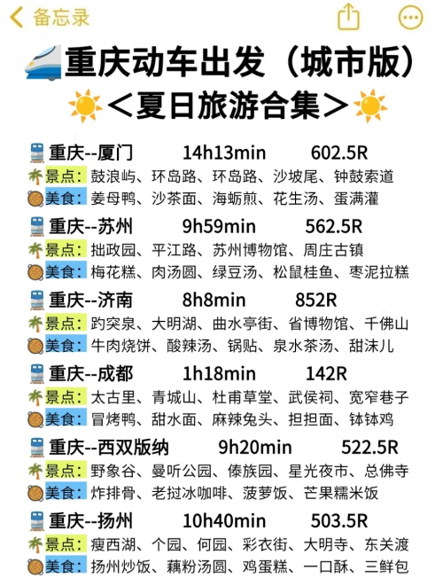 北京到重庆动车票价北京到重庆动车旅行攻略
