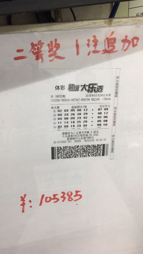 大乐透十大最准专家预测凤彩网大乐透十大最准专家推荐-第3张图片