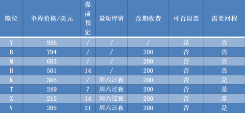 最准一肖一码100%精准软件介绍