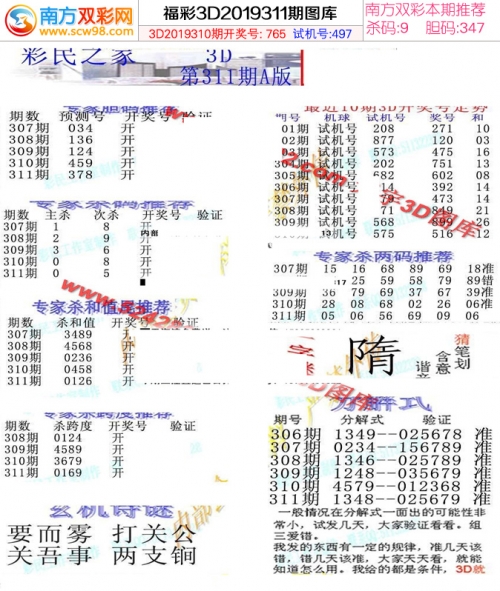 北斗预测3d之家预测3D之家预测