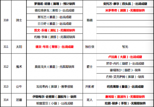 天天盈球竞彩足球比赛结果天天盈球竞彩足球，策略与技巧