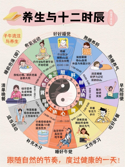 正确的十二时辰对照表正确的十二时辰对照表-第2张图片
