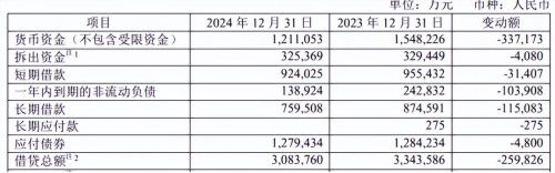 2024年新奥开奖结果如何查询2024年新奥开奖结果展望
