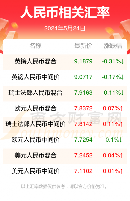 新澳门2024历史开奖记录查询表新澳门2024历史开奖记录查询表-第1张图片