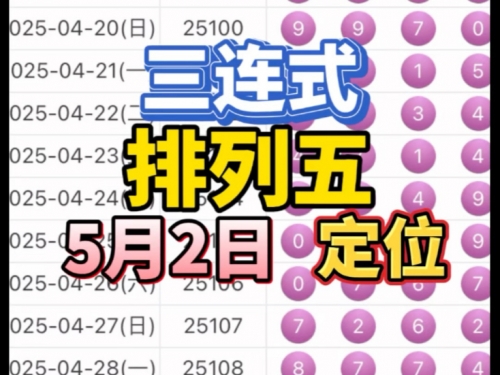 排列五最新走势图分析