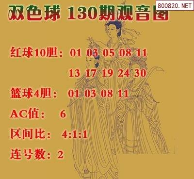 本期免费精准预测双色球本期免费精准预测-第2张图片